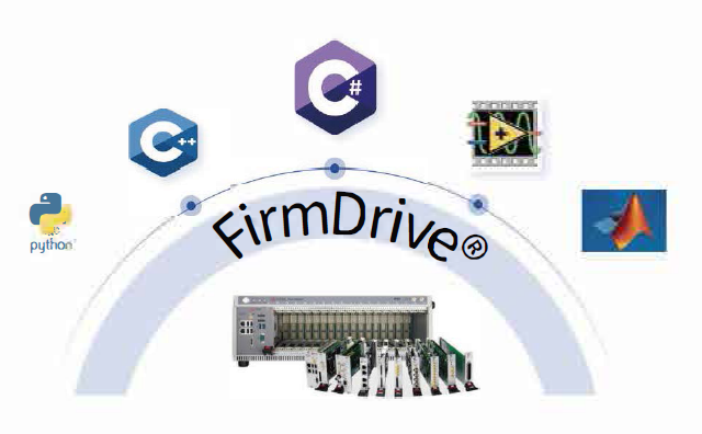 锐视测控软件平台